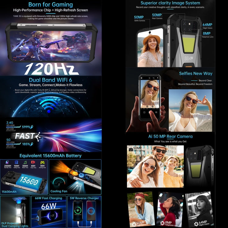 [HK Warehouse] Unihertz 8849 Tank 3S Night Vision Projector Rugged Phone, 16GB+512GB, 6.79 inch Android 14 Dimensity 8200 Octa Core, Network: 5G (Black)