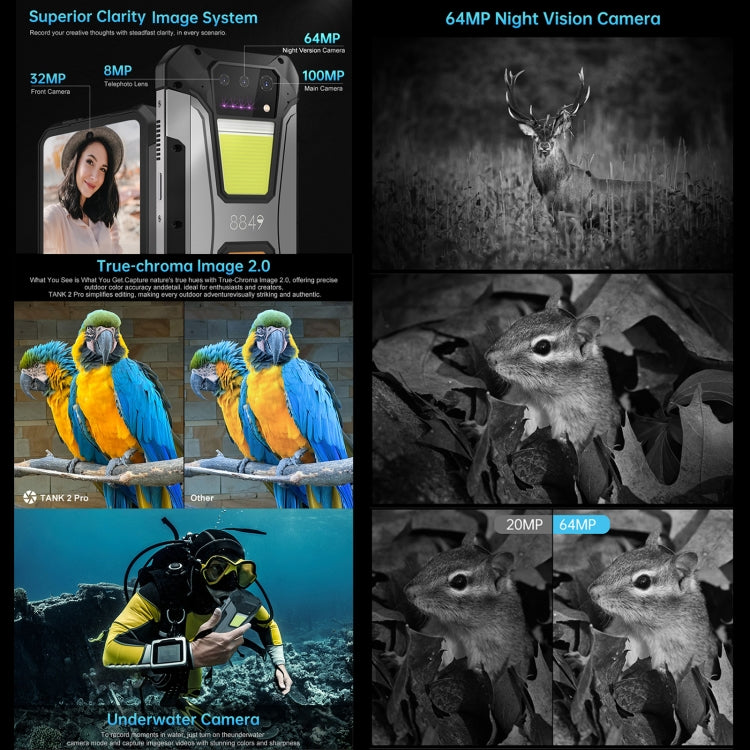 [HK Warehouse] Unihertz 8849 Tank 2 Pro Night Vision Projector Rugged Phone, 12GB+512GB, 6.79 inch Android 14 MTK6789 Octa Core, Network: 4G (Black)