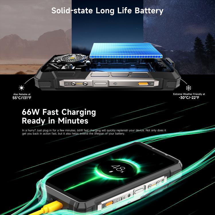 Ulefone Armor 33 Rugged Phone, 12GB+512GB, 6.95 inch Android 15 MediaTek Helio G100 Octa Core, Network: 4G, OTG, NFC, LED Light, Armor 33