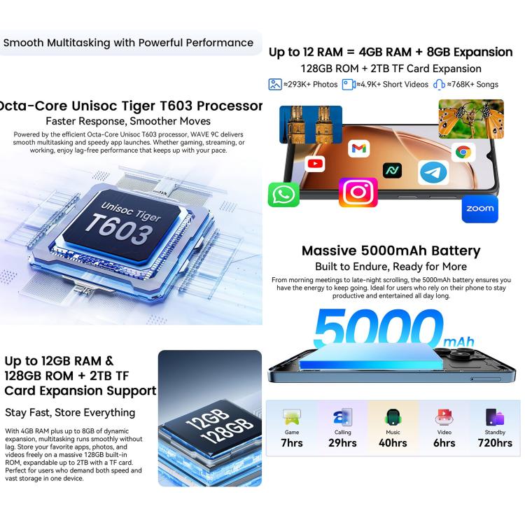 Blackview WAVE 9C, 4GB+64GB, 6.56 inch Android 15 Unisoc T603 SC9863A Octa Core, Network: 4G, OTG, 4GB+64GB