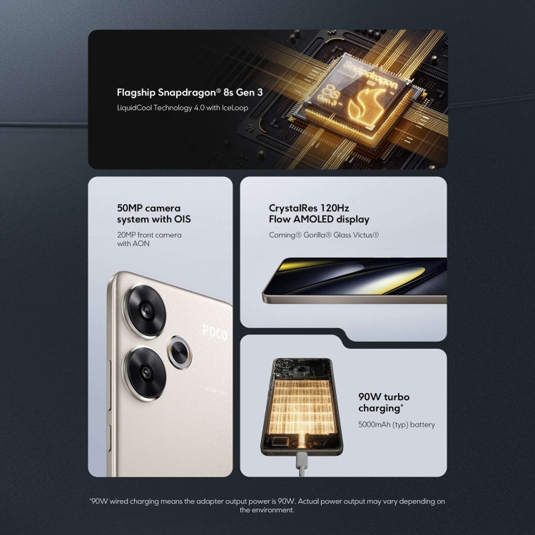 [HK Warehouse] Xiaomi POCO F6 Global, 12GB+512GB, In-screen Fingerprint, 6.67 inch Xiaomi HyperOS Snapdragon 8s Gen 3 Octa Core 3.0GHz, NFC, Network: 5G (Green)