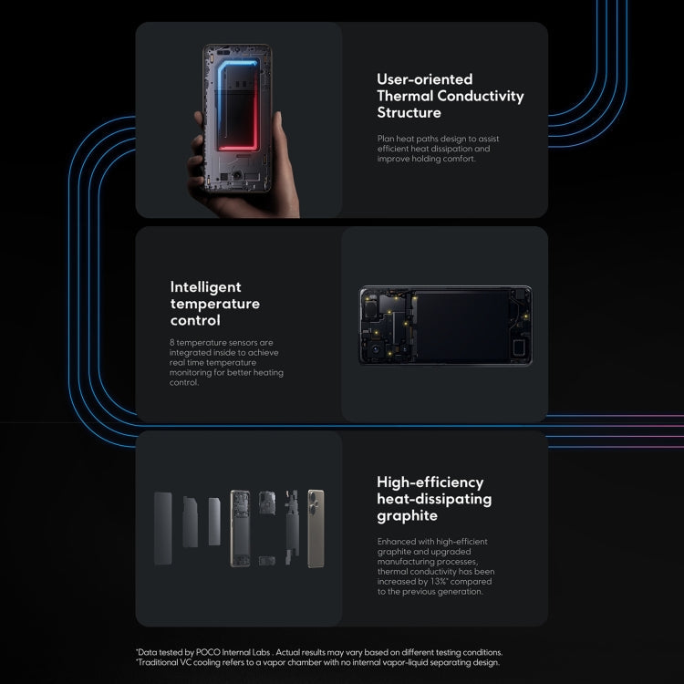 [HK Warehouse] Xiaomi POCO F6 Global, 12GB+512GB, In-screen Fingerprint, 6.67 inch Xiaomi HyperOS Snapdragon 8s Gen 3 Octa Core 3.0GHz, NFC, Network: 5G (Black)