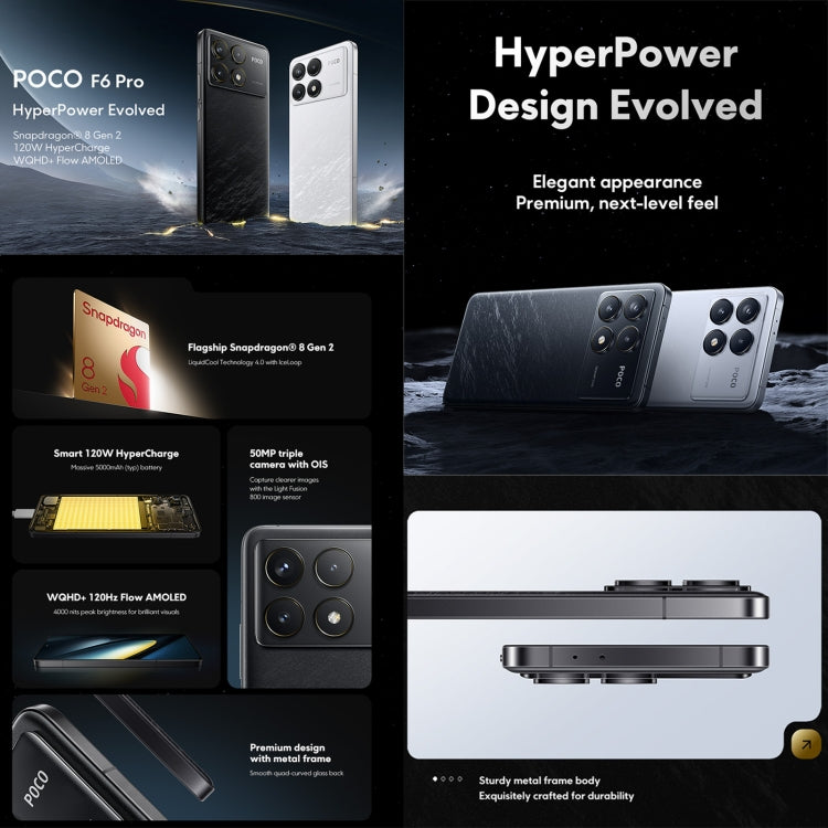 [HK Warehouse] Xiaomi POCO F6 Pro Global, 12GB+256GB, In-screen Fingerprint, 6.67 inch Xiaomi HyperOS Snapdragon 8 Gen 2 Octa Core 3.19GHz, NFC, Network: 5G (Black)