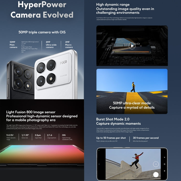 [HK Warehouse] Xiaomi POCO F6 Pro Global, 12GB+256GB, In-screen Fingerprint, 6.67 inch Xiaomi HyperOS Snapdragon 8 Gen 2 Octa Core 3.19GHz, NFC, Network: 5G (Black)
