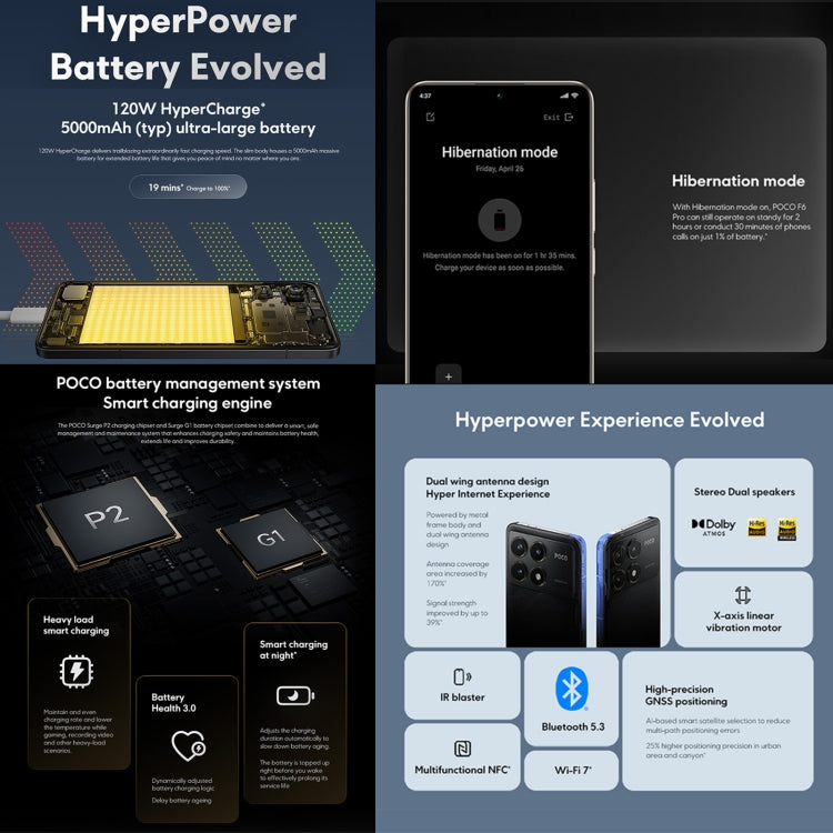 [HK Warehouse] Xiaomi POCO F6 Pro Global, 12GB+512GB, In-screen Fingerprint, 6.67 inch Xiaomi HyperOS Snapdragon 8 Gen 2 Octa Core 3.19GHz, NFC, Network: 5G (Black)