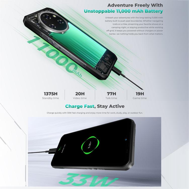 Oukitel WP62 Rugged Phone, 8GB+256GB, 108MP Camera, Fingerprint Identification, 6.6 inch Android 15 MediaTek Dimensity 7025 Octa Core, NFC, OTG, Network: 5G, 8GB+256GB