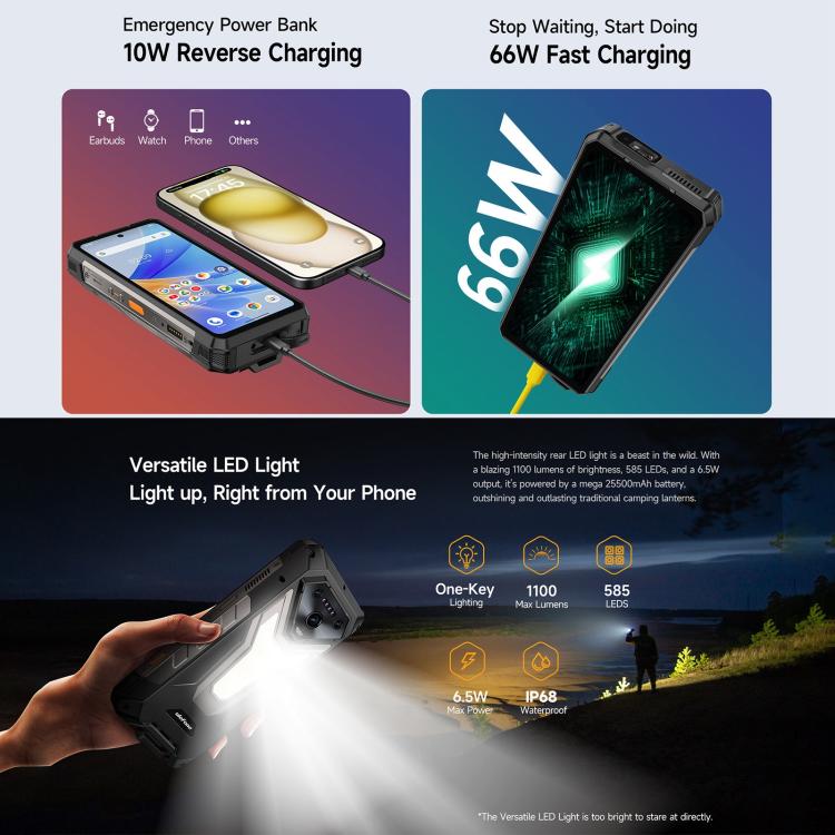Ulefone Armor 34 Pro+ Projector, 16GB+512GB, Night Vision, IP68/IP69K Rugged Phone, 6.95 inch Android 15 MediaTek Dimensity 7400X Octa Core, Network: 5G, NFC, OTG, Armor 34 Pro+