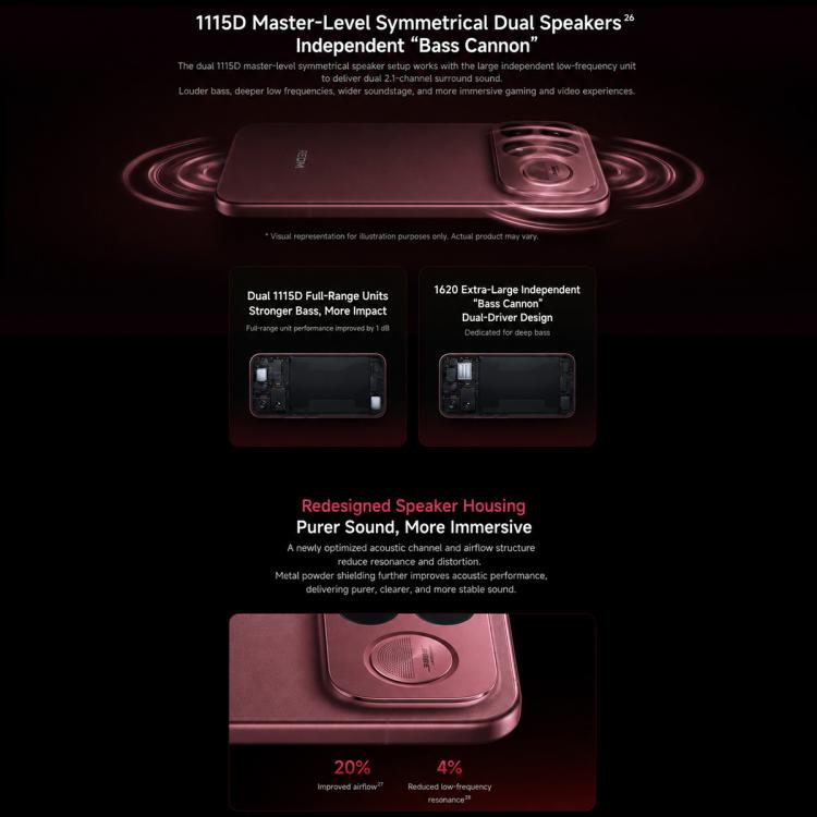 Xiaomi Redmi K100 Pro Max, 12GB+512GB, 6.9 inch Xiaomi HyperOS 3 Snapdragon 8 Elite Gen 5 Octa Core, NFC, Network: 5G, 12GB+512GB