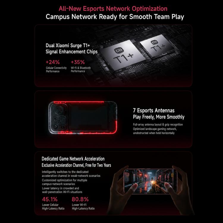 Xiaomi Redmi K100 Pro Max, 12GB+512GB, 6.9 inch Xiaomi HyperOS 3 Snapdragon 8 Elite Gen 5 Octa Core, NFC, Network: 5G, 12GB+512GB