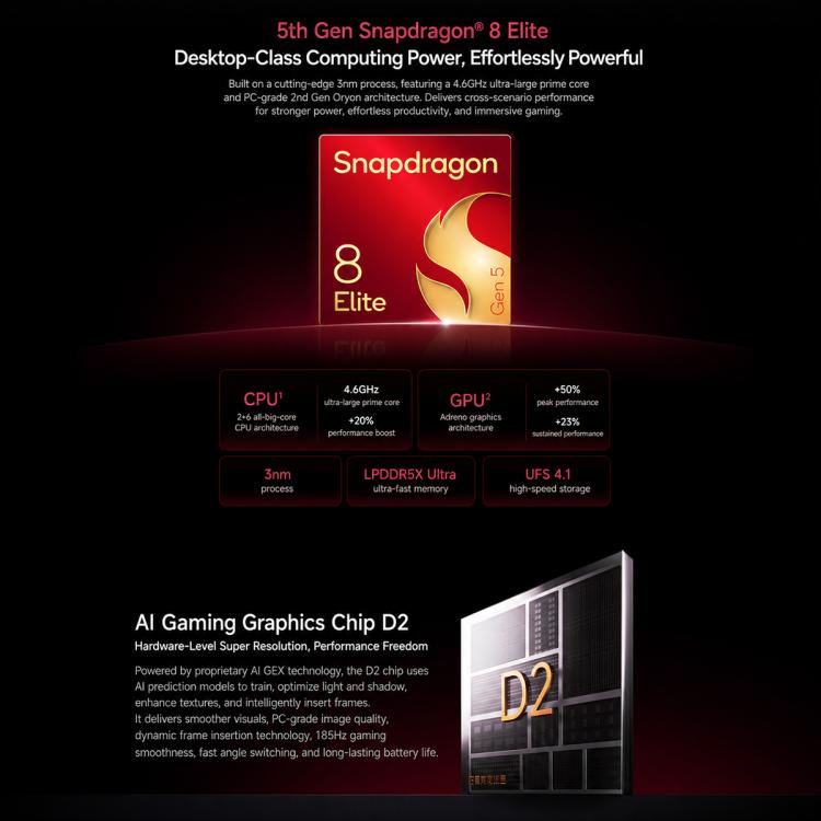 Xiaomi Redmi K100 Pro Max, 16GB+1TB, 6.9 inch Xiaomi HyperOS 3 Snapdragon 8 Elite Gen 5 Octa Core, NFC, Network: 5G, 16GB+1TB