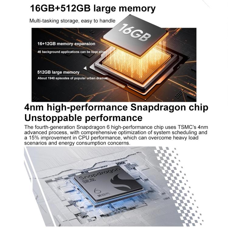 Realme 14, 16GB+256GB, Screen Fingerprint Identification, 6.67 inch Realme UI 6.0 Snapdragon 6 Gen 4 Octa Core, NFC, Network: 5G, 16GB+256GB