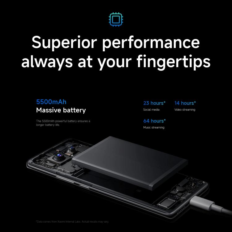 [HK Warehouse] Xiaomi Redmi Note 14 Pro 4G Global, 8GB+256GB, In-screen Fingerprint, 6.67 inch Xiaomi HyperOS Helio G100-Ultra Octa Core, NFC, Network: 4G (Blue)