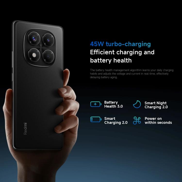 [HK Warehouse] Xiaomi Redmi Note 14 Pro 4G Global, 8GB+256GB, In-screen Fingerprint, 6.67 inch Xiaomi HyperOS Helio G100-Ultra Octa Core, NFC, Network: 4G (Black)