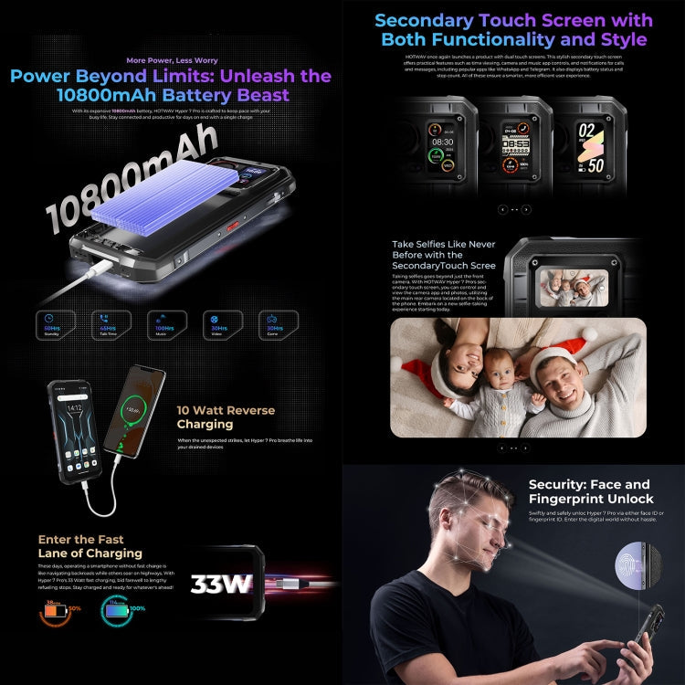 [HK Warehouse] HOTWAV Hyper 7 Pro Rugged Phone, 16GB+256GB, 10800mAh, 6.6 inch Android 14 MediaTek Dimensity 7050 5G, Network: 5G, OTG, NFC (Red)