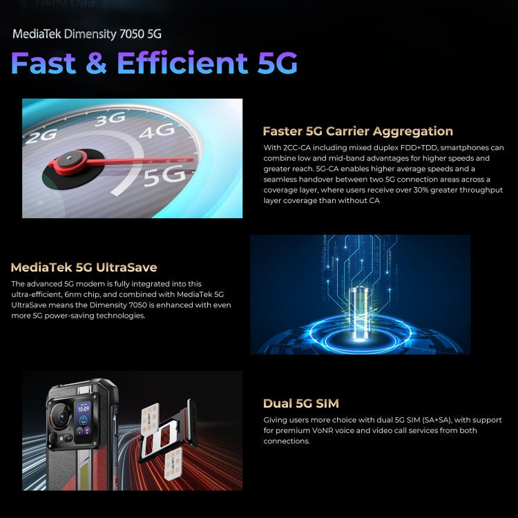 [HK Warehouse] HOTWAV Hyper 7 Pro Rugged Phone, 16GB+256GB, 10800mAh, 6.6 inch Android 14 MediaTek Dimensity 7050 5G, Network: 5G, OTG, NFC (Red)