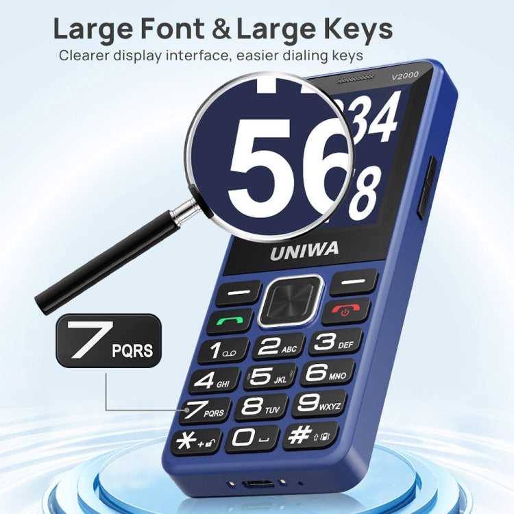 UNIWA V2000 Elder Keypad Phone, 2.4 inch Unisoc T107, 1700mAh Battery, LED Flashlight, SOS, Network: 4G, EU Plug (Red)
