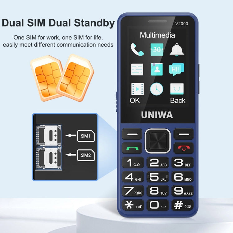 UNIWA V2000 Elder Keypad Phone, 2.4 inch Unisoc T107, 1700mAh Battery, LED Flashlight, SOS, Network: 4G, US Plug (Red)