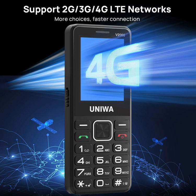 UNIWA V2000 Elder Keypad Phone, 2.4 inch Unisoc T107, 1700mAh Battery, LED Flashlight, SOS, Network: 4G, AU Plug (Blue)