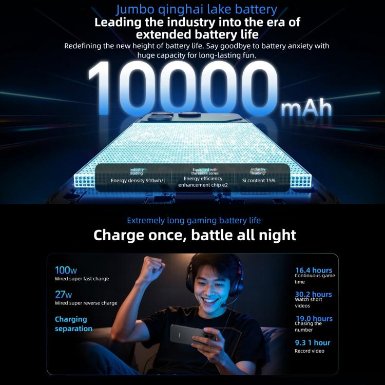 Honor WIN RT, 12GB+512GB, 3D Ultrasonic Fingerprint, 10000mAh Battery, 6.83 inch MagicOS 10.0 / Android 16 Snapdragon 8 Elite Octa Core, Network: 5G, NFC, OTG, 12GB+512GB