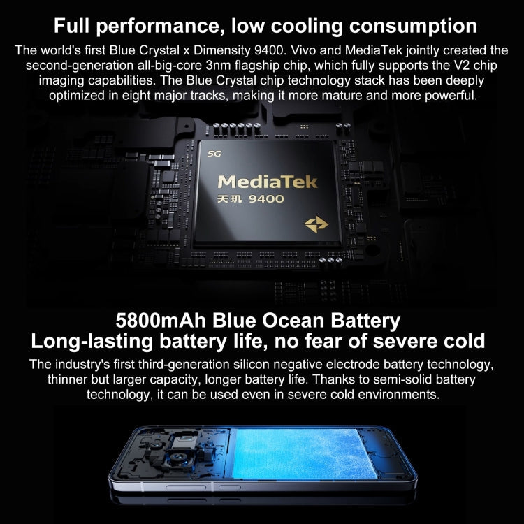 vivo X200, 16GB+1TB, Face ID / Screen Fingerprint Identification, 6.67 inch Android 15 Dimensity 9400 Octa Core, OTG, NFC, Network: 5G, Support Google Play (Sapphire Blue)