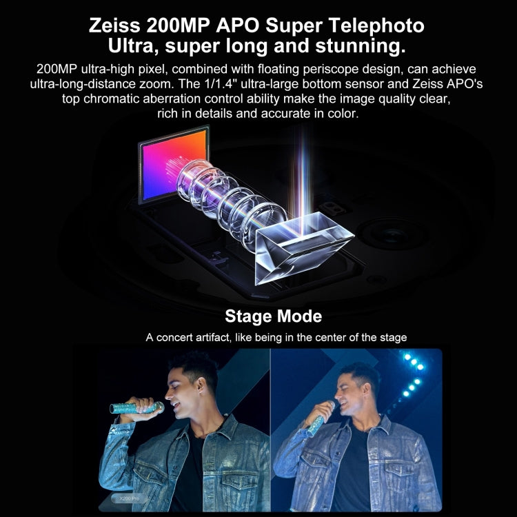 vivo X200 Pro, 16GB+1TB, Face ID / Screen Fingerprint Identification, 6.78 inch Android 15 Dimensity 9400 Octa Core, OTG, NFC, Network: 5G, Support Google Play (Sapphire Blue)