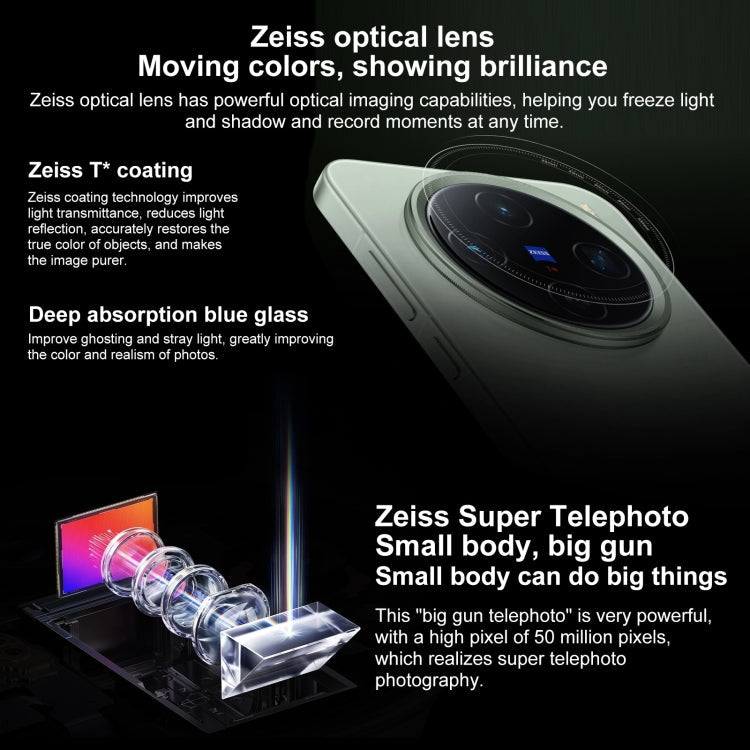 vivo X200 Pro mini, 16GB+1TB, Face ID / Screen Fingerprint Identification, 6.31 inch Android 15 Dimensity 9400 Octa Core, OTG, NFC, Network: 5G, Support Google Play (White)