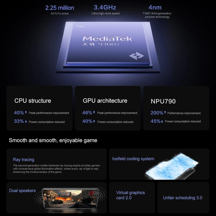 vivo S20 Pro, 12GB+512GB, Face ID / Screen Fingerprint Identification, 6.67 inch Android 15 Dimensity 9300+ Octa Core, OTG, NFC, Network: 5G (Black)
