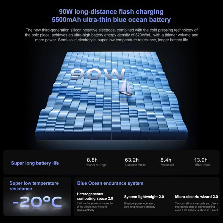 vivo S20 Pro, 12GB+512GB, Face ID / Screen Fingerprint Identification, 6.67 inch Android 15 Dimensity 9300+ Octa Core, OTG, NFC, Network: 5G (Purple)