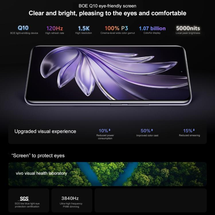 vivo S20 Pro, 12GB+512GB, Face ID / Screen Fingerprint Identification, 6.67 inch Android 15 Dimensity 9300+ Octa Core, OTG, NFC, Network: 5G (Black)
