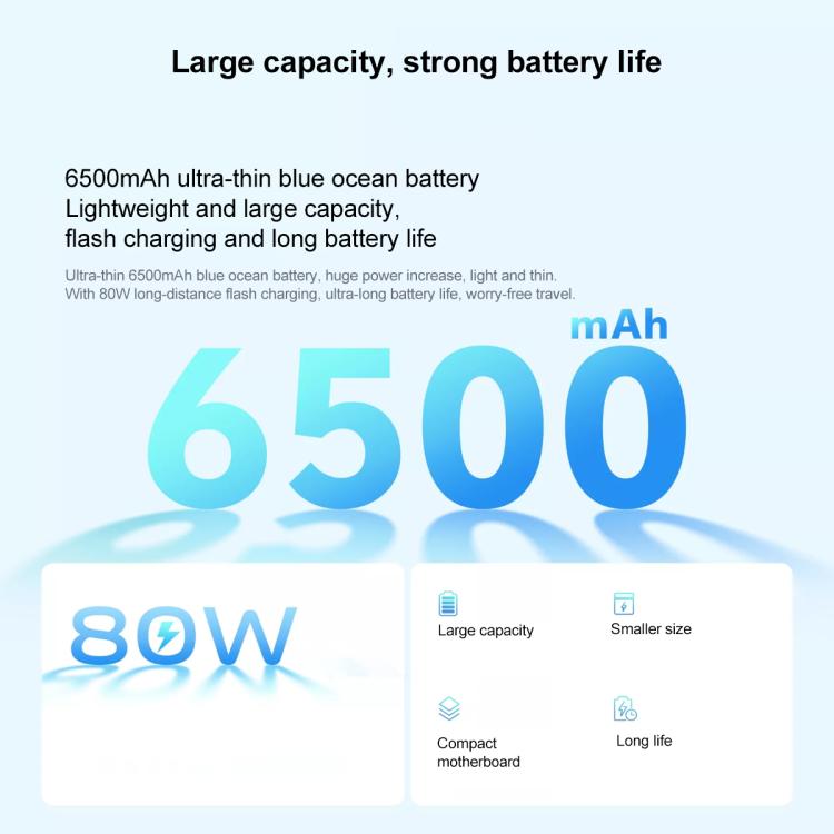 vivo Y300 Pro, 8GB+128GB, Face ID / Screen Fingerprint Identification, 6.77 inch Android 14 OriginOS 4 Snapdragon 6 Gen 1 Octa Core, OTG, Network: 5G (White)