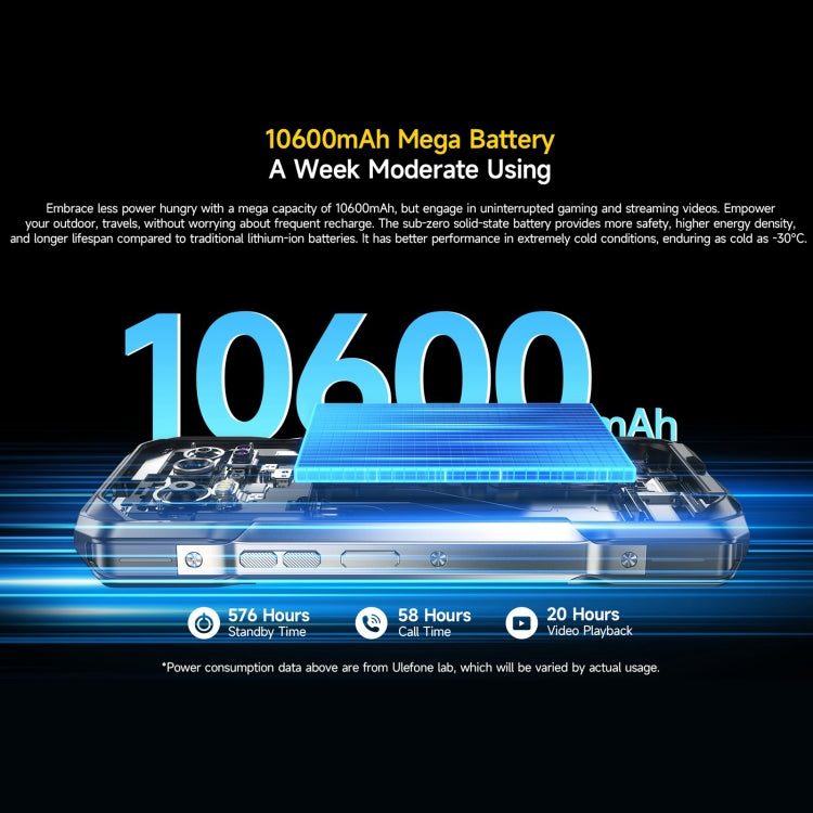 [HK Warehouse] Ulefone Armor 27 Pro Rugged Phone, 12GB+256GB, Night Vision, 10600mAh, 6.78 inch Android 14 MediaTek Dimensity 6300 Octa Core, Network: 5G, NFC (Black)