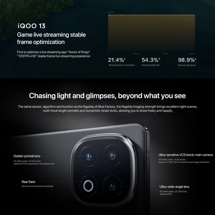 vivo iQOO 13, 12GB+512GB, Face ID / Screen Fingerprint Identification, 6.82 inch Android 15 OriginOS 5 Snapdragon 8 Elite Octa Core, OTG, NFC, Network: 5G, Support Google Play (Black)