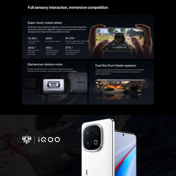 vivo iQOO 13, 16GB+1TB, Face ID / Screen Fingerprint Identification, 6.82 inch Android 15 OriginOS 5 Snapdragon 8 Elite Octa Core, OTG, NFC, Network: 5G, Support Google Play (White)