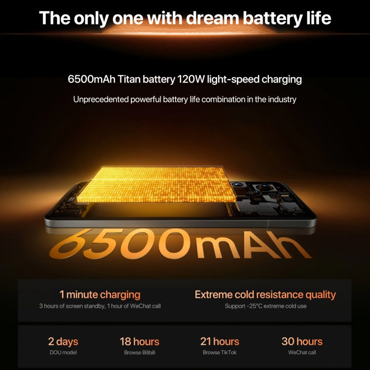 Realme GT7 Pro, 12GB+512GB, 6.78 inch Android 15 / Realme UI 6.0 Snapdragon 8 Elite Octa Core, NFC, Network: 5G, Support Google Play (Galaxy Grey)