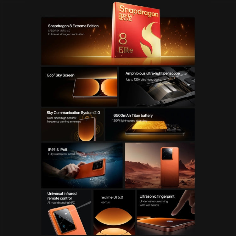 Realme GT7 Pro, 12GB+512GB, 6.78 inch Android 15 / Realme UI 6.0 Snapdragon 8 Elite Octa Core, NFC, Network: 5G, Support Google Play (Mars Orange)