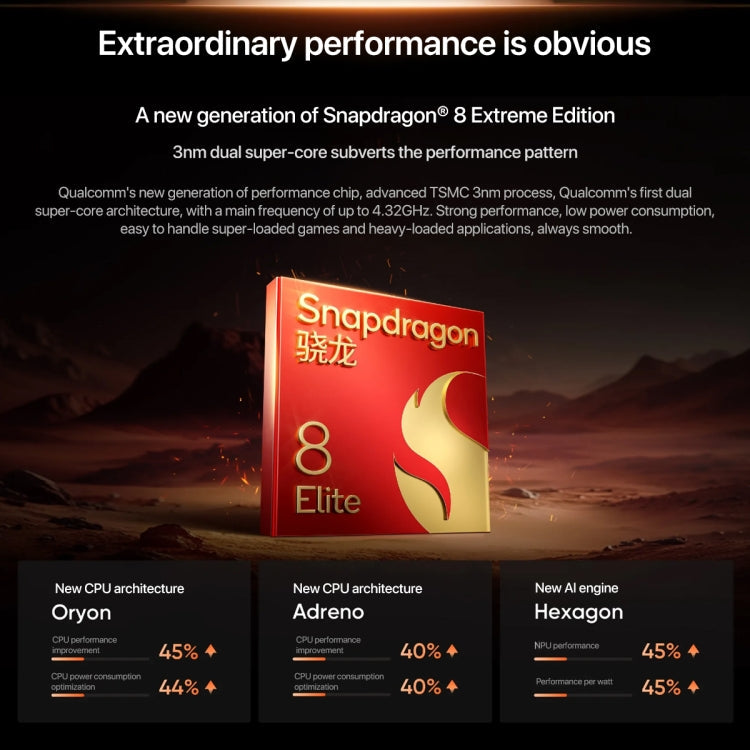 Realme GT7 Pro, 12GB+512GB, 6.78 inch Android 15 / Realme UI 6.0 Snapdragon 8 Elite Octa Core, NFC, Network: 5G, Support Google Play (Galaxy Grey)