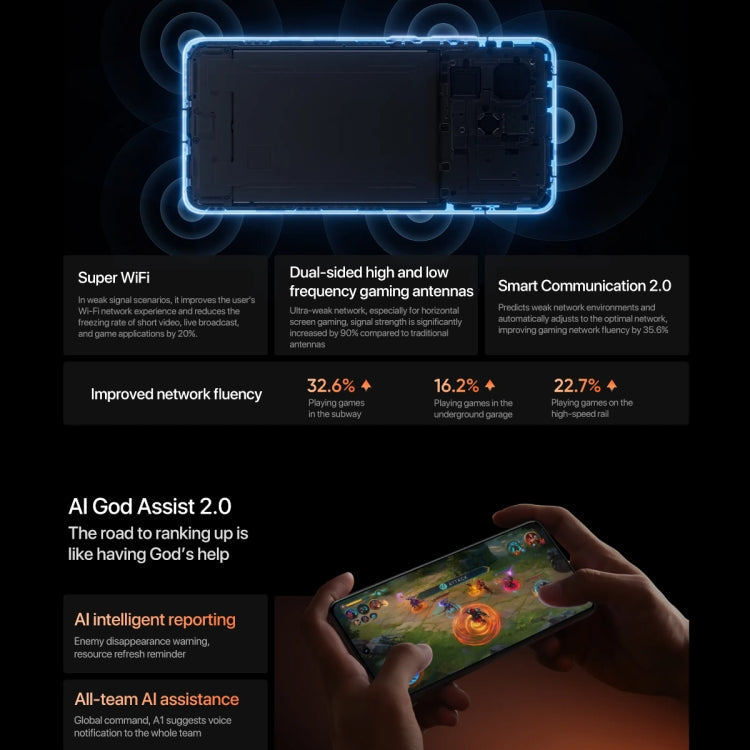Realme GT7 Pro, 12GB+512GB, 6.78 inch Android 15 / Realme UI 6.0 Snapdragon 8 Elite Octa Core, NFC, Network: 5G, Support Google Play (Galaxy Grey)