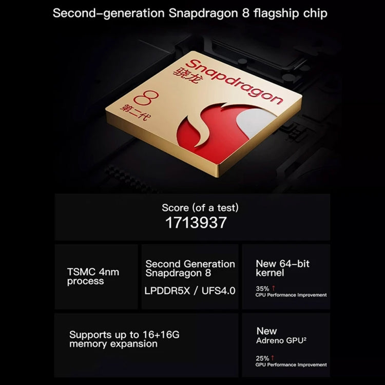 vivo iQOO Neo9, Dual Back Cameras, 16GB+256GB, Face ID / Fingerprint Identification, 6.78 inch Android 14 OriginOS 4 Snapdragon 8 Gen 2 Octa Core, OTG, NFC, Network: 5G, Support Google Play (Red)