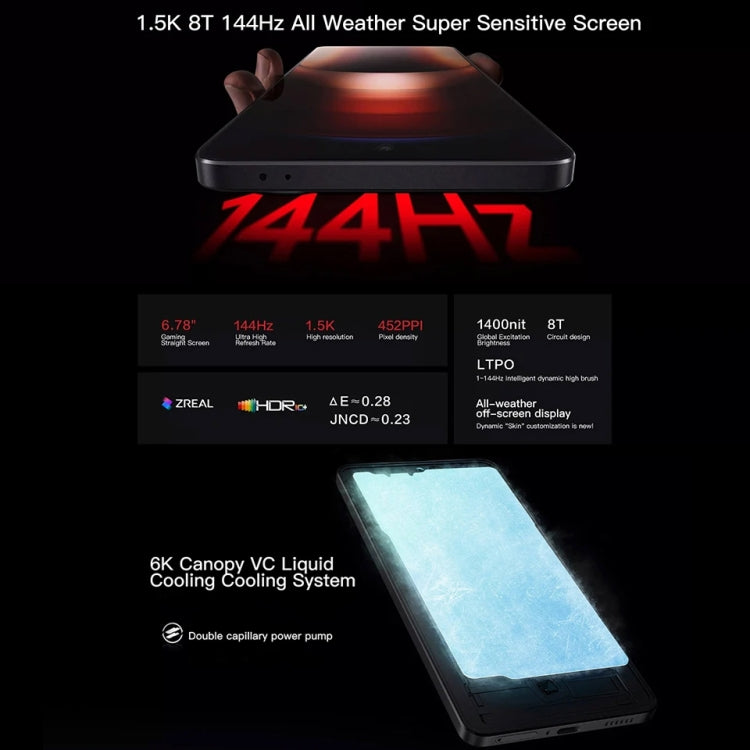 vivo iQOO Neo9, Dual Back Cameras, 16GB+256GB, Face ID / Fingerprint Identification, 6.78 inch Android 14 OriginOS 4 Snapdragon 8 Gen 2 Octa Core, OTG, NFC, Network: 5G, Support Google Play (Red)