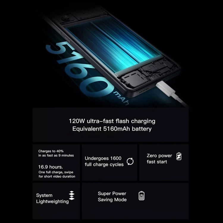 vivo iQOO Neo9, Dual Back Cameras, 16GB+256GB, Face ID / Fingerprint Identification, 6.78 inch Android 14 OriginOS 4 Snapdragon 8 Gen 2 Octa Core, OTG, NFC, Network: 5G, Support Google Play (Red)