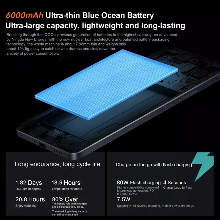 vivo iQOO Z9, Dual Back Cameras, 8GB+128GB, Face ID Screen Fingerprint Identification, 6.78 inch Android 14.0 OriginOS 4 Snapdragon 7 Gen 3 Octa Core 2.63GHz, OTG, NFC, Network: 5G, Support Google Play (Black)