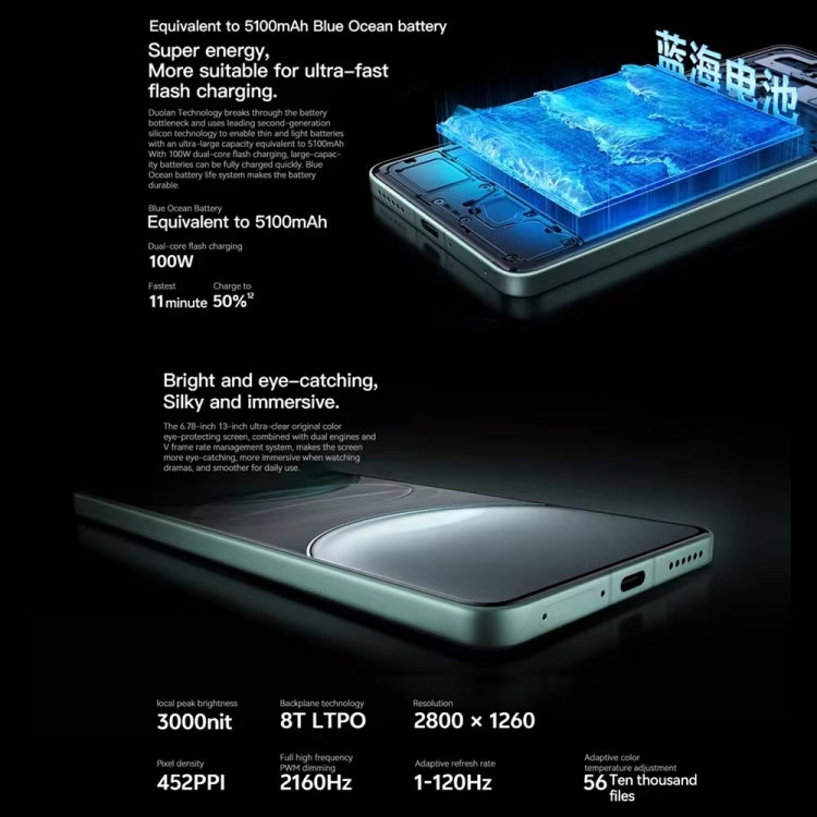 vivo X100s, Triple Back Cameras, 16GB+256GB, Face ID / Fingerprint Identification, 6.78 inch Android 14 OriginOS 4 Dimensity 9300+ Octa Core, OTG, NFC, Network: 5G, Support Google Play (Mint Green)