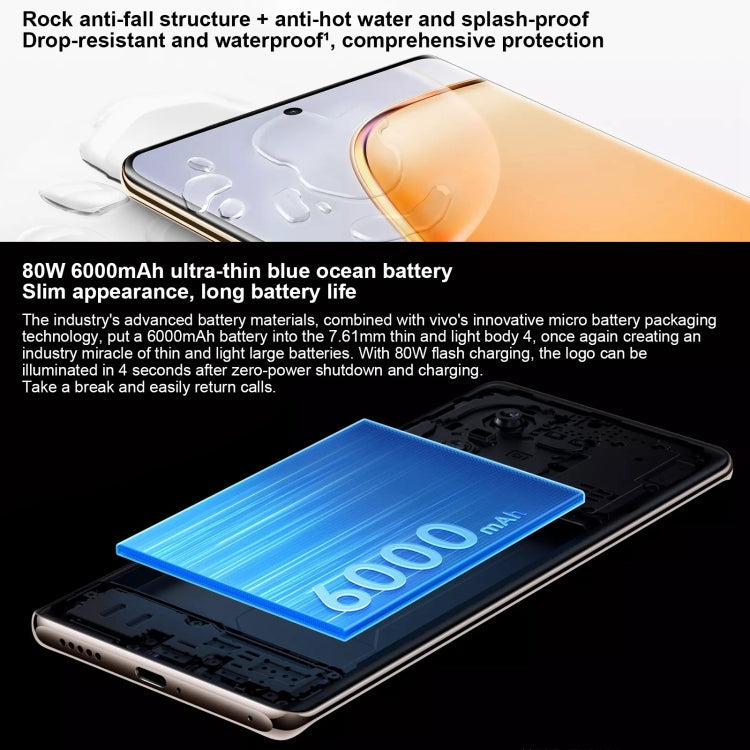 vivo Y200, Dual Back Cameras, 12GB+512GB, Face ID Screen Fingerprint Identification, 6.78 inch Android 14.0 OriginOS 4 Snapdragon 6 Gen 1 Octa Core 2.2GHz, OTG, Network: 5G, Support Google Play (Orange)