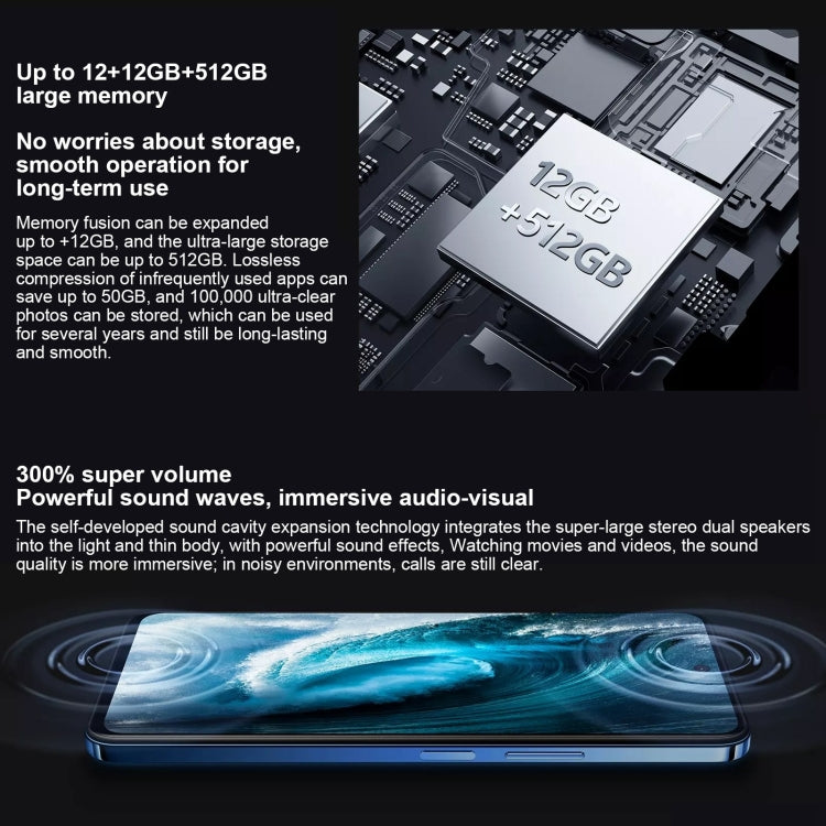 vivo Y200i, Dual Back Cameras, 12GB+512GB, Face ID Screen Fingerprint Identification, 6.72 inch Android 14.0 OriginOS 4 Snapdragon 4 Gen 2 Octa Core 2.2GHz, OTG, Network: 5G, Support Google Play (Blue)