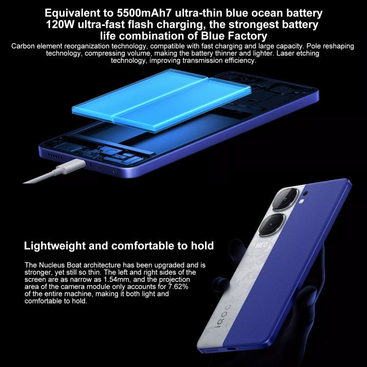 vivo iQOO Neo9S Pro+, 12GB+256GB, Face ID & Ultrasonic 3D Fingerprint Identification, 6.78 inch Android 14 OriginOS 4 Snapdragon 8 Gen 3 Octa Core 2.63GHz, OTG, NFC, Network: 5G, Support Google Play (White)