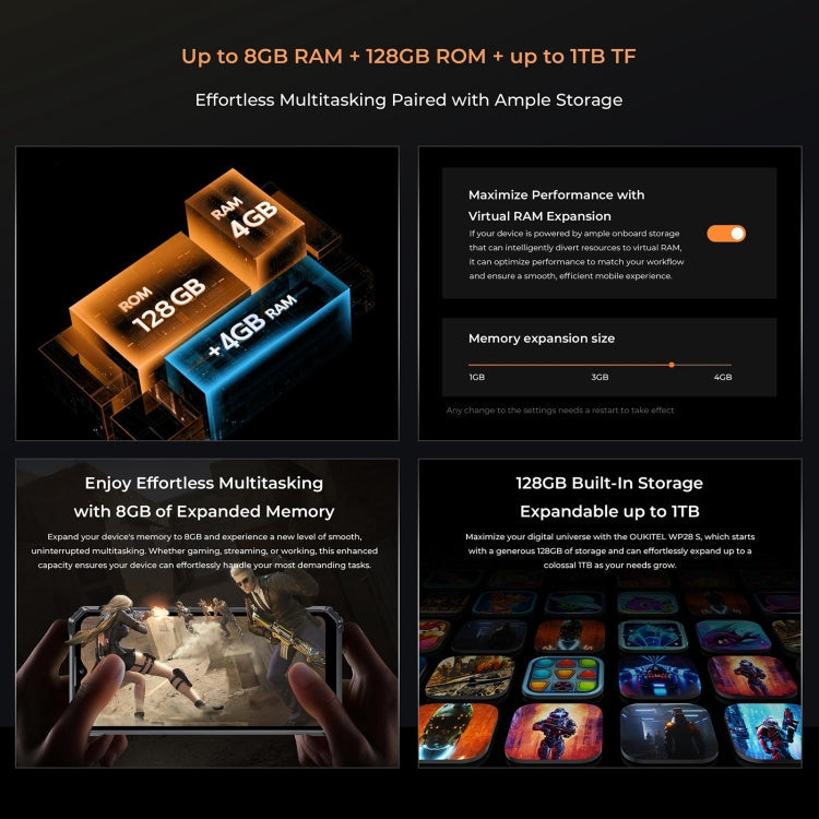 [HK Warehouse] Oukitel WP28 S IP68/IP69K Rugged Phone, 4GB+128GB, Fingerprint, 6.52 inch Unisoc T606 Octa-core, NFC, OTG, Network: 4G (Orange)