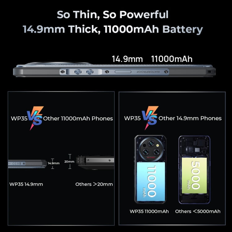 [HK Warehouse] Oukitel WP35 5G Rugged Phone, 8GB+256GB, IP68/IP69K Fingerprint Identification, 11000mAh, 6.6 inch MediaTek Dimensity 6100+ Octa Core, NFC, OTG, Network: 5G (Grey)