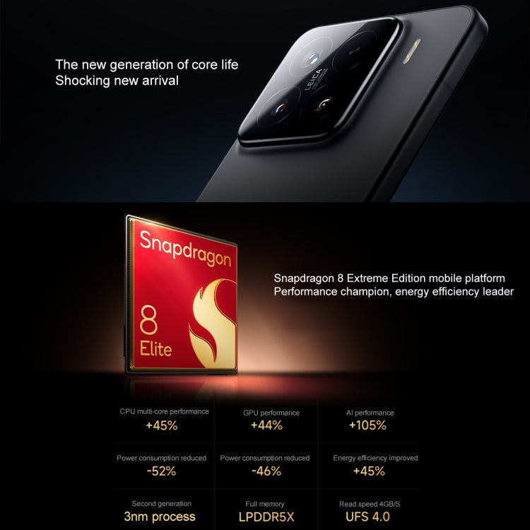 Xiaomi 15, 12GB+256GB, 6.36 inch Xiaomi HyperOS 2 Snapdragon 8 Elite Octa Core 3nm up to 4.32GHz, NFC, Network: 5G (Silver)
