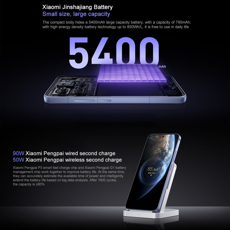 Xiaomi 15, 12GB+256GB, 6.36 inch Xiaomi HyperOS 2 Snapdragon 8 Elite Octa Core 3nm up to 4.32GHz, NFC, Network: 5G (Purple)