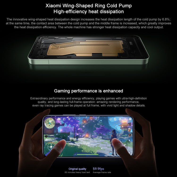 Xiaomi 15, 16GB+512GB, 6.36 inch Xiaomi HyperOS 2 Snapdragon 8 Elite Octa Core 3nm up to 4.32GHz, NFC, Network: 5G (Purple)